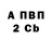 Бутират BDO Den ionis8